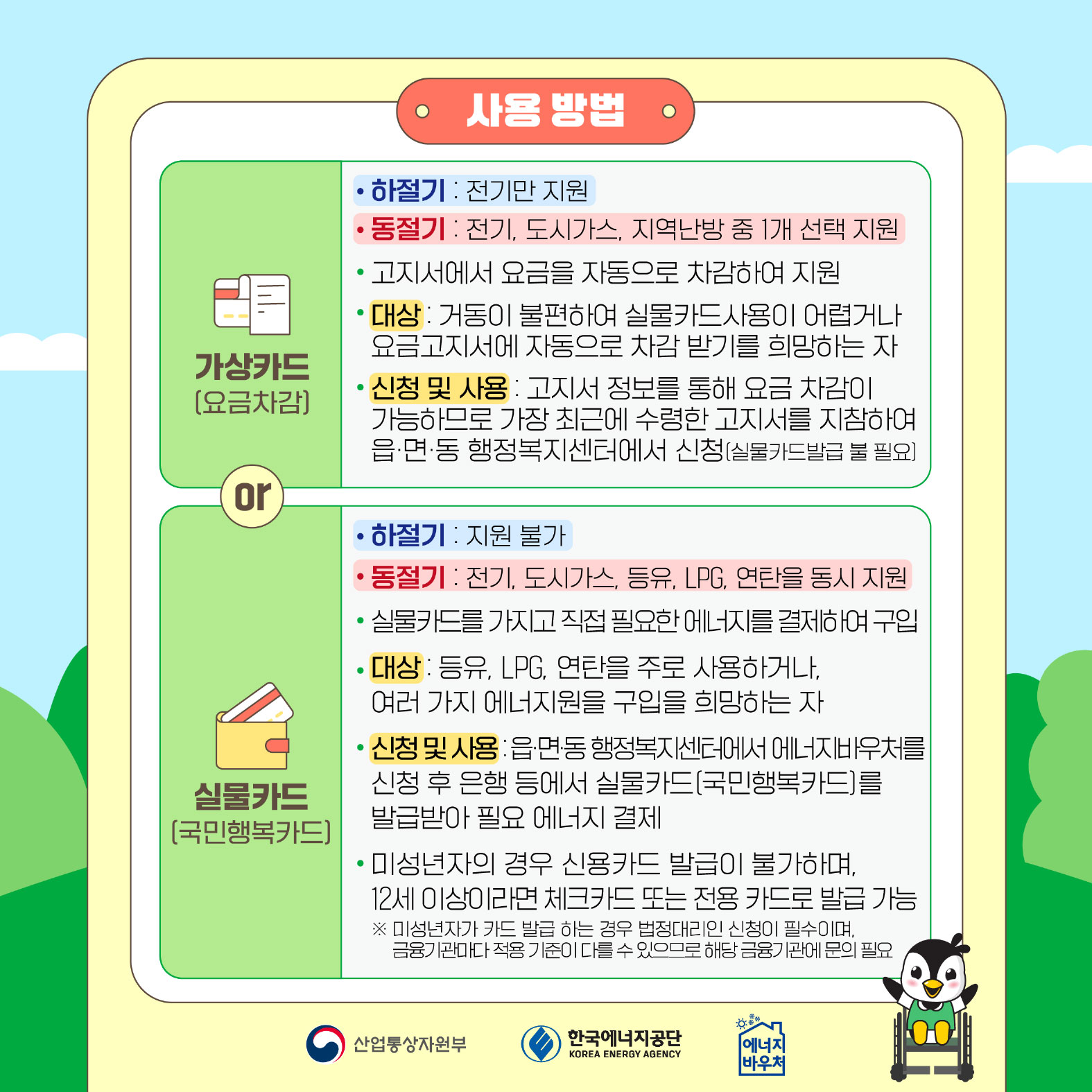 사용 방법
가상카드[요금차감]
◦	하절기 : 전기만 지원
◦	동절기 : 전기. 도시가스, 지역난방 중 1개 선택 지원
◦	고지서에서 요금을 자동으로 차감하여 지원
◦	대상 : 거동이 불편하여 실물카드사용이 어렵거나 요금고지서에 자동으로 차감 받기를 희망하는 자
◦	신청 및 사용 : 고지서 정보를 통해 요금 차감이 가능하므로 가장 최근에 수령한 고지서를 지참하여 읍•면•동 행정복지센터에서 신청(실물카드발급 불 필요)

or

실물카드(국민행복카드]
◦	하절기 : 지원 불가
◦	동절기 : 전기, 도시가스, 등유, LPG, 연탄을 동시 지원
◦	실물카드를 가지고 직접 필요한 에너지를 결제하여 구입
◦	대상 : 등유, LPG, 연탄을 주로 사용하거나, 여러 가지 에너지원을 구입을 희망하는 자
◦	신청 및 사용 읍면동 행정복지센터에서 에너지바우처를 신청 후 은행 등에서 실물카드(국민행복카드]를 발급받아 필요 에너지 결제
◦	미성년자의 경우 신용카드 발급이 불가하며.
12세 이상이라면 체크카드 또는 전용 카드로 발급 가능
※ 미성년자가 카드 발급 하는 경우 법정대리인 신청이 필수이며, 금융기관마다 적용 기준이 다를 수 있으므로 해당 금융기관에 문의 필요

산업통산자원부 한국에너지공단 에너지바우처
