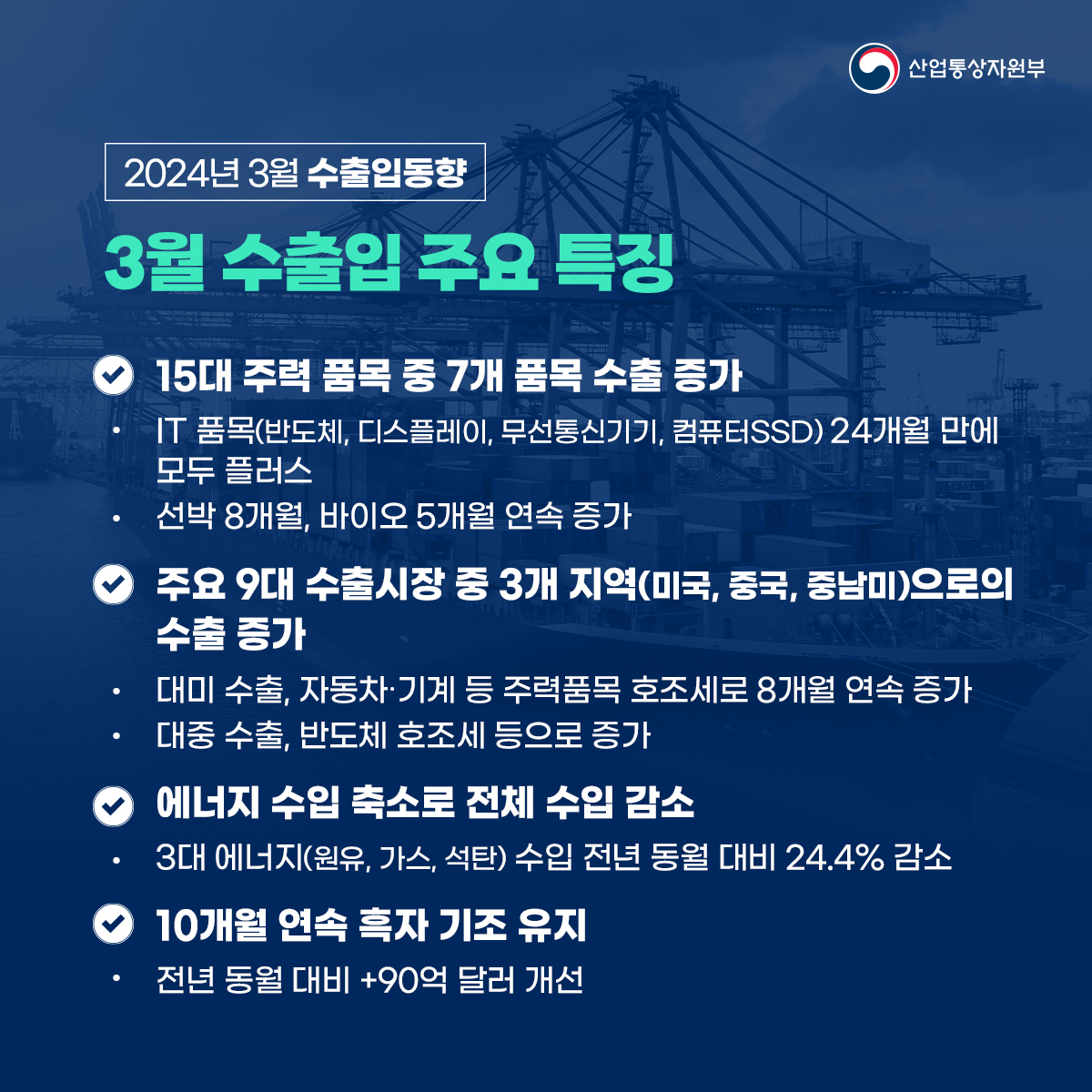 수출입동향 4
