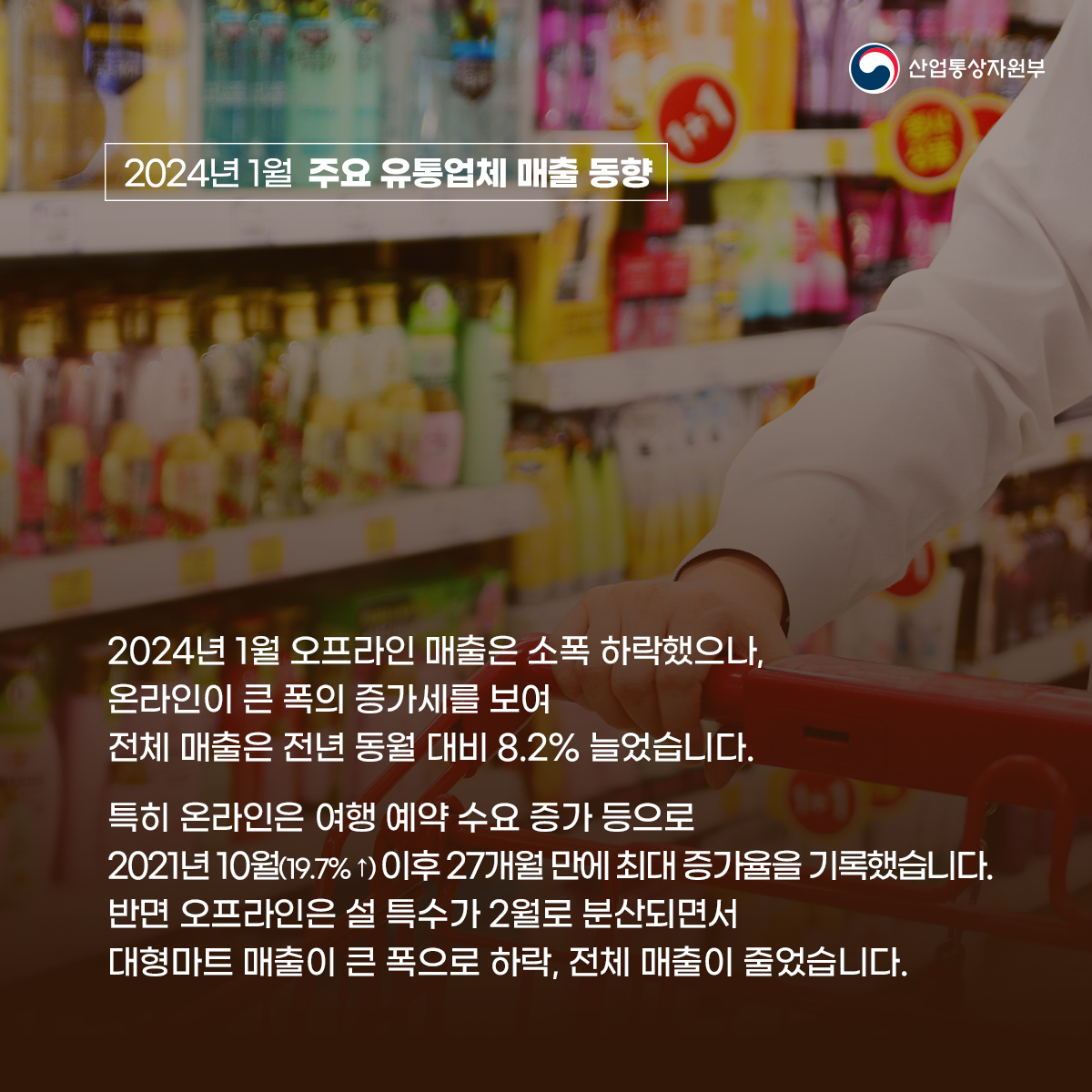 주요 유통업체 매출 동향 2