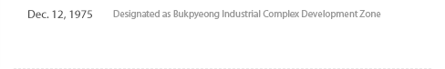 Dec. 12, 1975 - Designated as Bukpyeong Industrial Complex Development Zone
