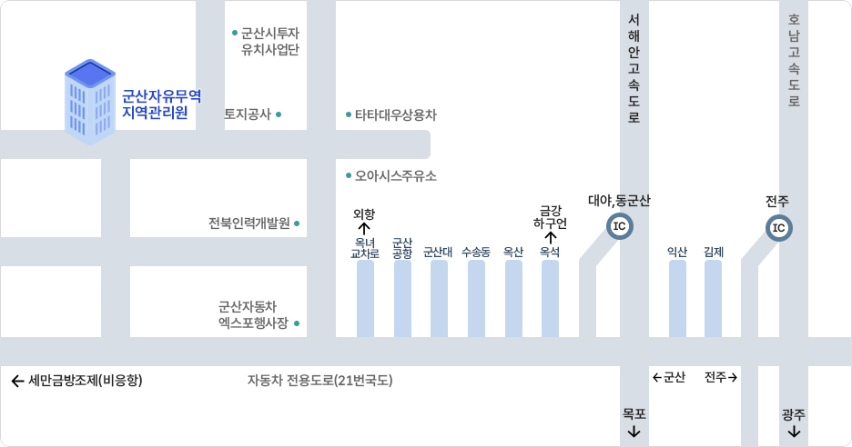 약도