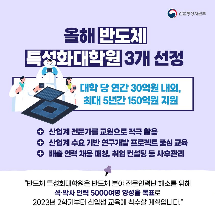 [한컷뉴스] 올해 반도체특성화대학원 3개 선정