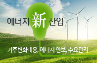 에너지 신산업 기후변화대응, 에너지안보, 수요관리