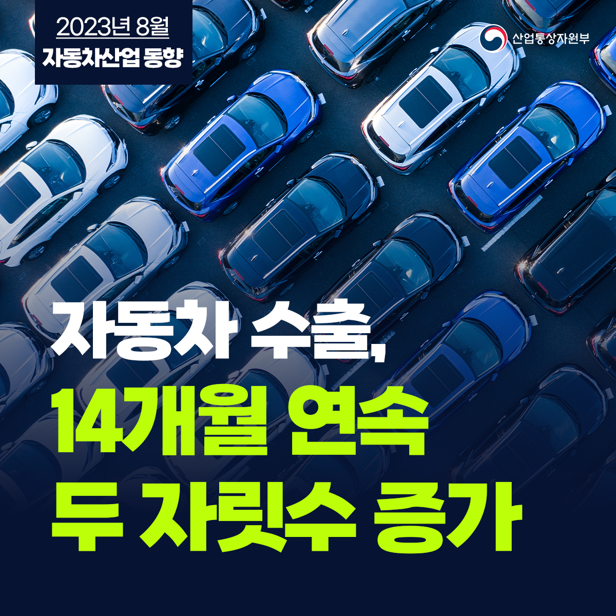 자동차 수출, 14개월 연속 두 자릿수 증가