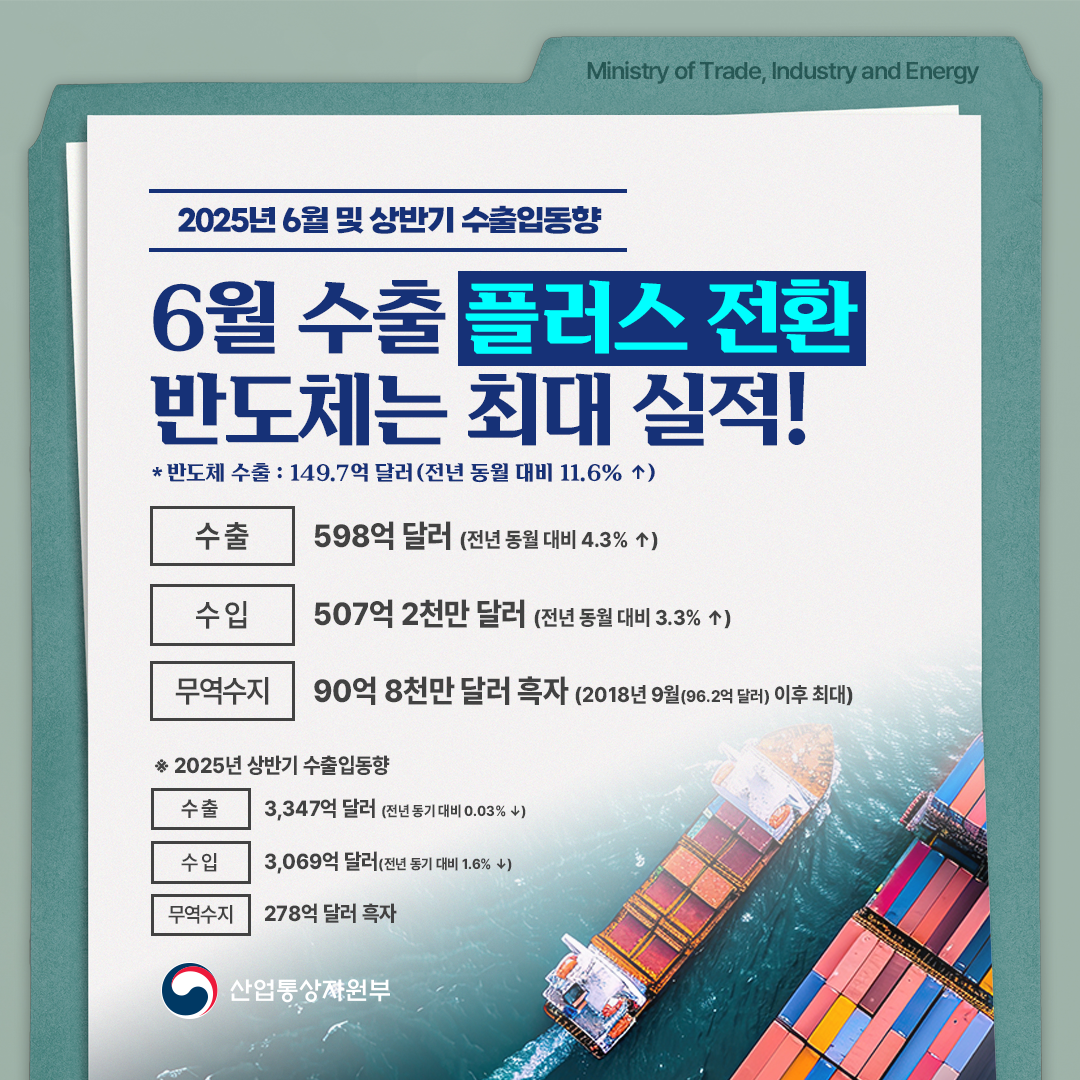 2025년 6월 및 상반기 수출입동향