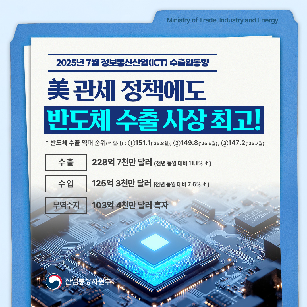 2025년 8월 ICT 수출입동향