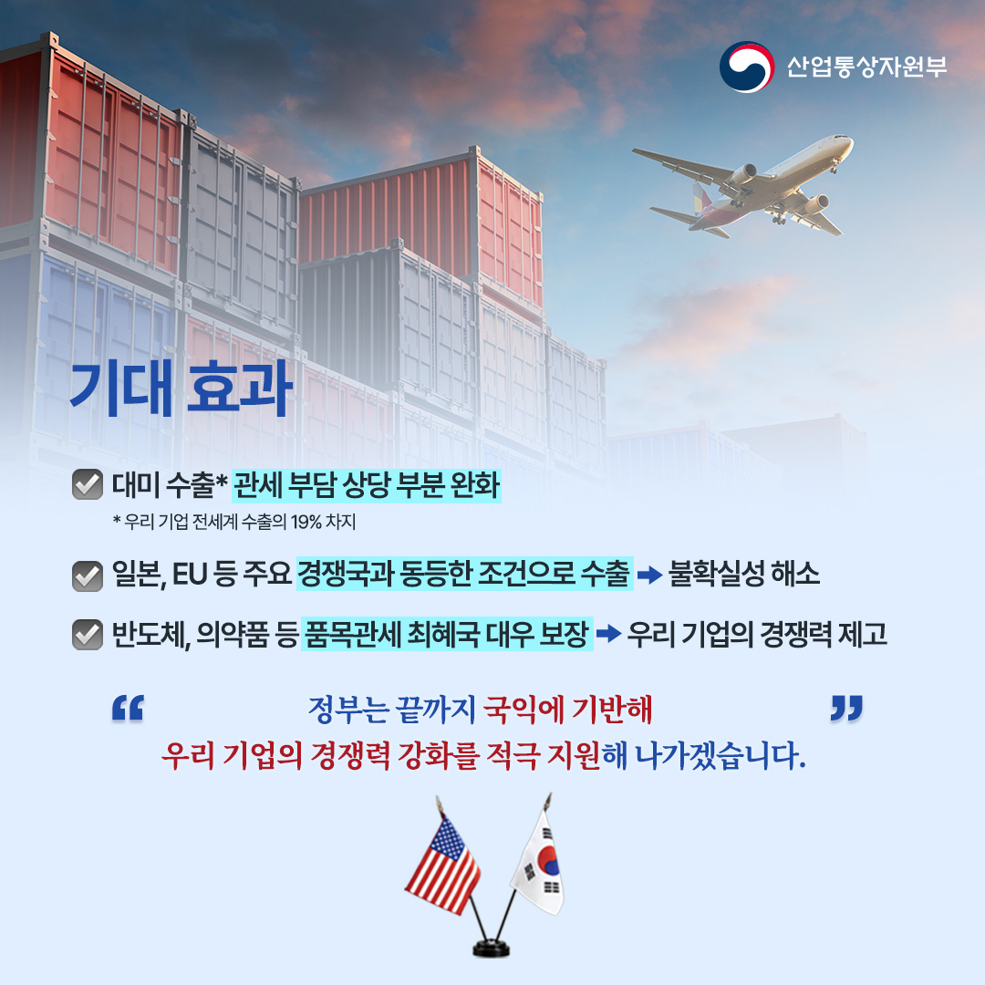 기대 효과

√ 대미 수출* 관세 부담 상당 부분 완화
* 우리 기업 전세계 수출의 19% 차지

√ 일본, EU 등 주요 경쟁국과 동등한 조건으로 수출 ⇒ 불확실성 해소

√ 반도체, 의약품 등 품목관세 최혜국 대우 보장 ⇒ 우리 기업의 경쟁력 제고


“정부는 끝까지 국익에 기반해 우리 기업의 경쟁력 강화를 적극 지원해 나가겠습니다.”
