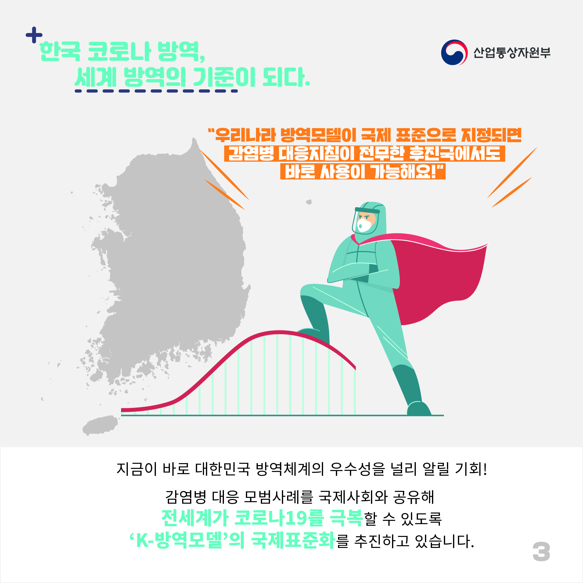 산업통상자원부
한국 코로나 방역, 세계 방역의 기준이 되다.
"우리나라 방역모델이 국제 표준으로 지정되면 감염병 대응지침이 전무한 후진국에서도 바로 사용이 가능해요!"
지금이 바로 대한민국 방역체계의 우수성을 널리 알릴 기회!
감염병 대응 모범사례를 국제사회와 공유해 전세계가 코로나19를 극복할 수 있도록 'K-방역모델'의 국제표준화를 추진하고 있습니다.
3