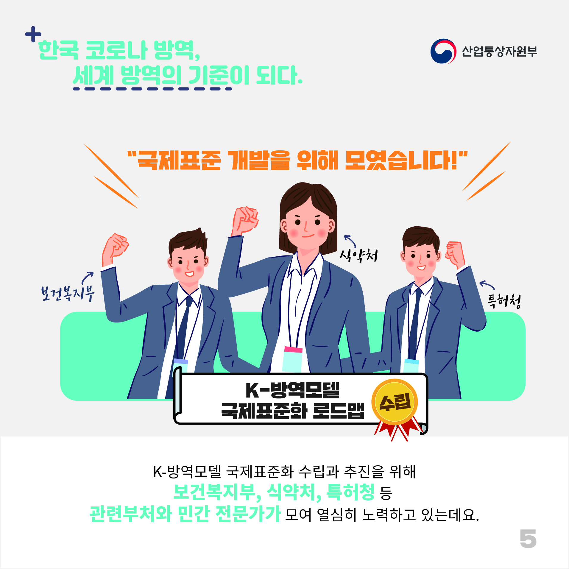 산업통상자원부
한국 코로나 방역, 세계 방역의 기준이 되다.
"국제표준 개발을 위해 모였습니다!"
보건복지부 식약처 특허청
K-방역모델 국제표준화 로드맵 수립
K-방역모델 국제표준화 수립과 추진을 위해 보건복지부, 식약처, 특허청 등 관련부처와 민간 전문가가 모여 열심히 노력하고 있는데요.
5