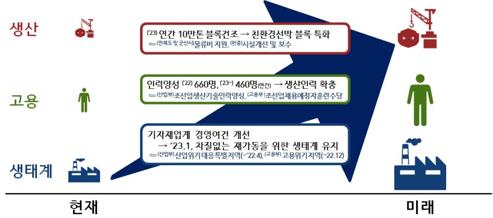 그림입니다.

원본 그림의 이름: CLP0000079028cd.bmp

원본 그림의 크기: 가로 1148pixel, 세로 508pixel