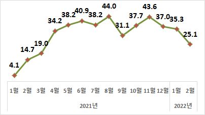그림입니다.
원본 그림의 이름: CLP0000afc00003.bmp
원본 그림의 크기: 가로 404pixel, 세로 228pixel