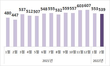 그림입니다.
원본 그림의 이름: CLP0000afc0bed1.bmp
원본 그림의 크기: 가로 381pixel, 세로 228pixel