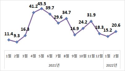 그림입니다.
원본 그림의 이름: CLP0000afc00001.bmp
원본 그림의 크기: 가로 404pixel, 세로 229pixel