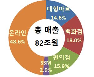 그림입니다. 원본 그림의 이름: CLP000021c80001.bmp 원본 그림의 크기: 가로 302pixel, 세로 248pixel