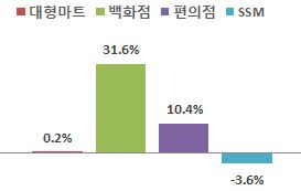 그림입니다.

원본 그림의 이름: CLP000027980001.bmp

원본 그림의 크기: 가로 273pixel, 세로 173pixel