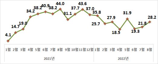 그림입니다.

원본 그림의 이름: CLP00000a6c001c.bmp

원본 그림의 크기: 가로 523pixel, 세로 215pixel