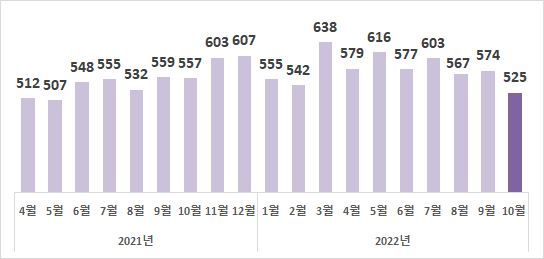 그림입니다.

원본 그림의 이름: CLP00003094000d.bmp

원본 그림의 크기: 가로 544pixel, 세로 259pixel