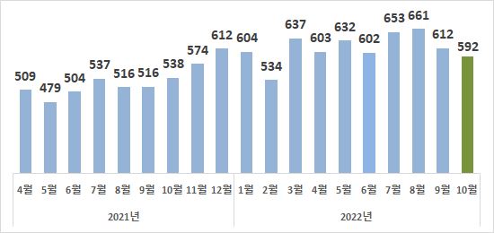 그림입니다.

원본 그림의 이름: CLP000030940010.bmp

원본 그림의 크기: 가로 550pixel, 세로 260pixel