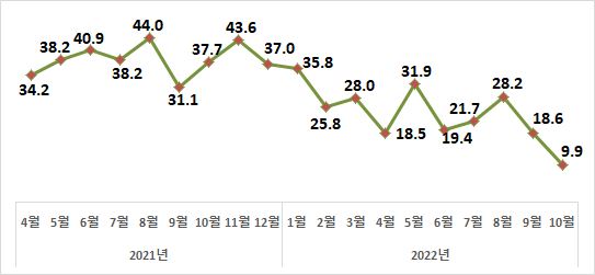그림입니다.

원본 그림의 이름: CLP000030940011.bmp

원본 그림의 크기: 가로 543pixel, 세로 251pixel