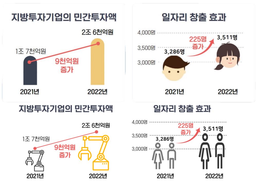 그림입니다.  원본 그림의 이름: CLP000005b00013.bmp  원본 그림의 크기: 가로 1205pixel, 세로 852pixel