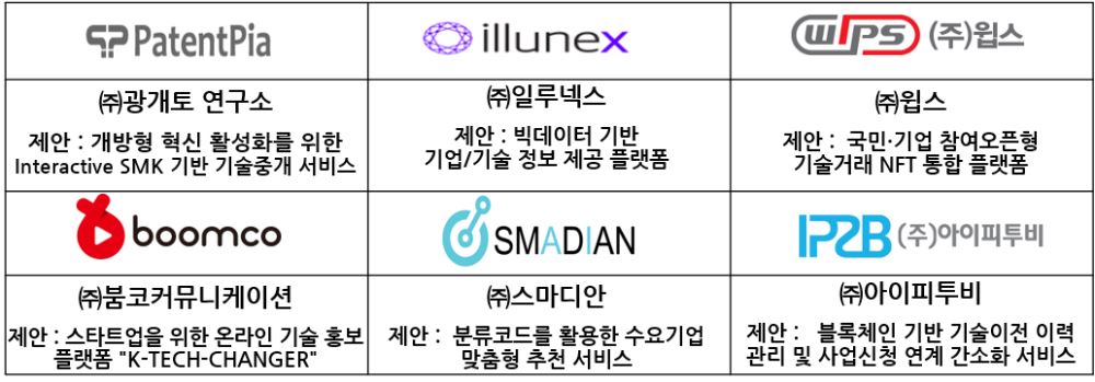 그림입니다.  원본 그림의 이름: CLP00000a800003.bmp  원본 그림의 크기: 가로 1032pixel, 세로 361pixel