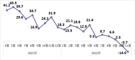 그림입니다.

원본 그림의 이름: CLP00001198001a.bmp

원본 그림의 크기: 가로 543pixel, 세로 243pixel