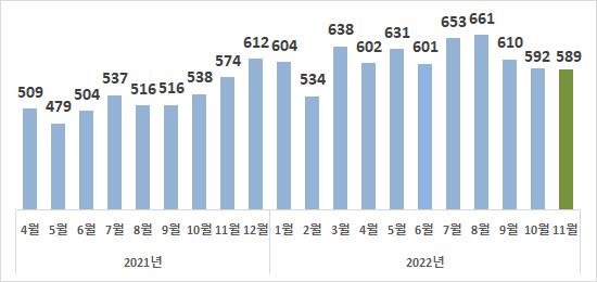 그림입니다.

원본 그림의 이름: CLP00001198001b.bmp

원본 그림의 크기: 가로 550pixel, 세로 260pixel