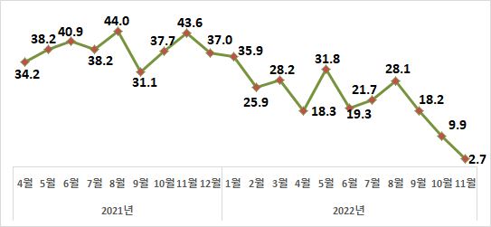 그림입니다.

원본 그림의 이름: CLP00001198001c.bmp

원본 그림의 크기: 가로 543pixel, 세로 251pixel