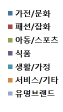 그림입니다.

원본 그림의 이름: CLP000042bc000c.bmp

원본 그림의 크기: 가로 126pixel, 세로 224pixel