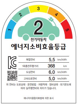 그림입니다.

원본 그림의 이름: CLP000019940009.bmp

원본 그림의 크기: 가로 273pixel, 세로 367pixel