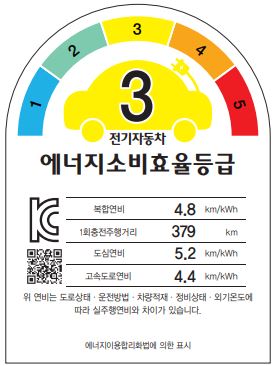 그림입니다.

원본 그림의 이름: CLP00001994000a.bmp

원본 그림의 크기: 가로 276pixel, 세로 366pixel