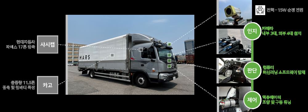 그림입니다.  원본 그림의 이름: image1.png  원본 그림의 크기: 가로 1905pixel, 세로 695pixel