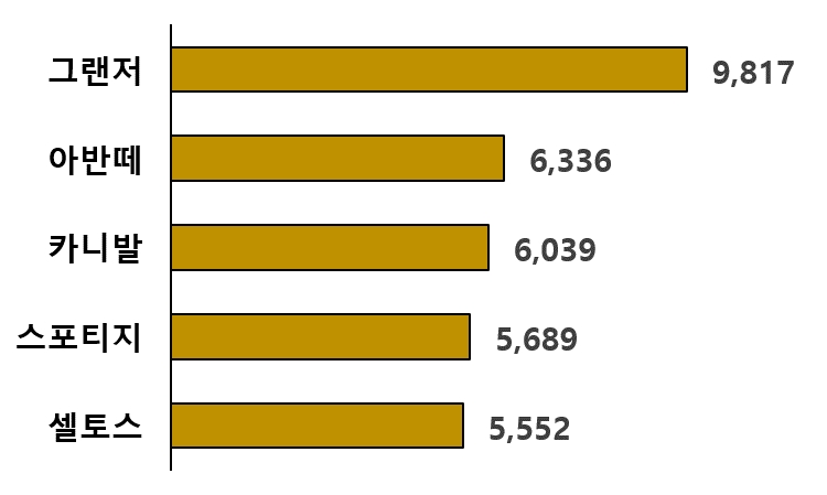 그림입니다.  원본 그림의 이름: 2월.png  원본 그림의 크기: 가로 750pixel, 세로 449pixel