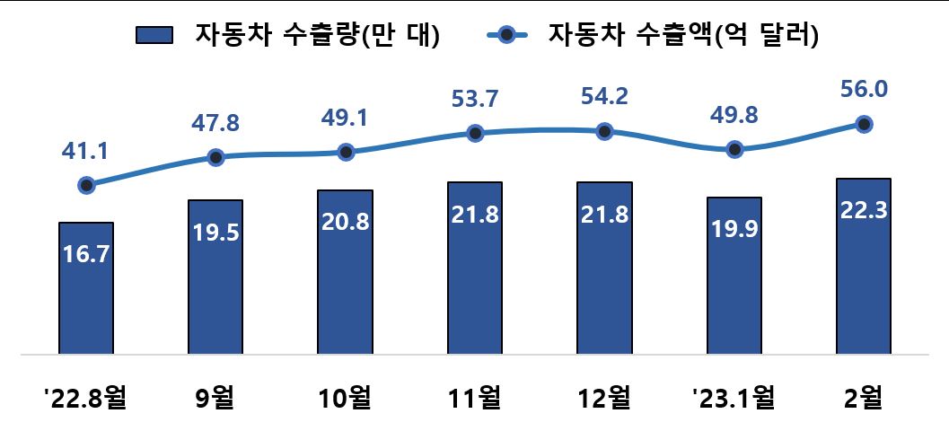 그림입니다.  원본 그림의 이름: 그림4.png  원본 그림의 크기: 가로 1057pixel, 세로 480pixel