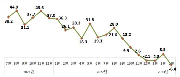 그림입니다.  원본 그림의 이름: CLP000021d4000c.bmp  원본 그림의 크기: 가로 609pixel, 세로 261pixel