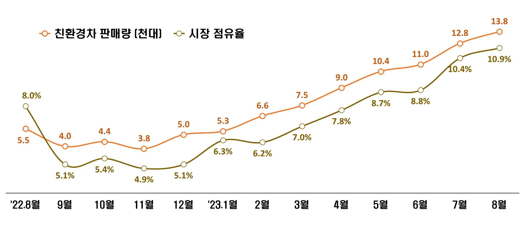 그림입니다. 원본 그림의 이름: image1.png 원본 그림의 크기: 가로 2091pixel, 세로 953pixel