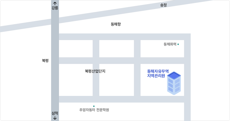 약도
