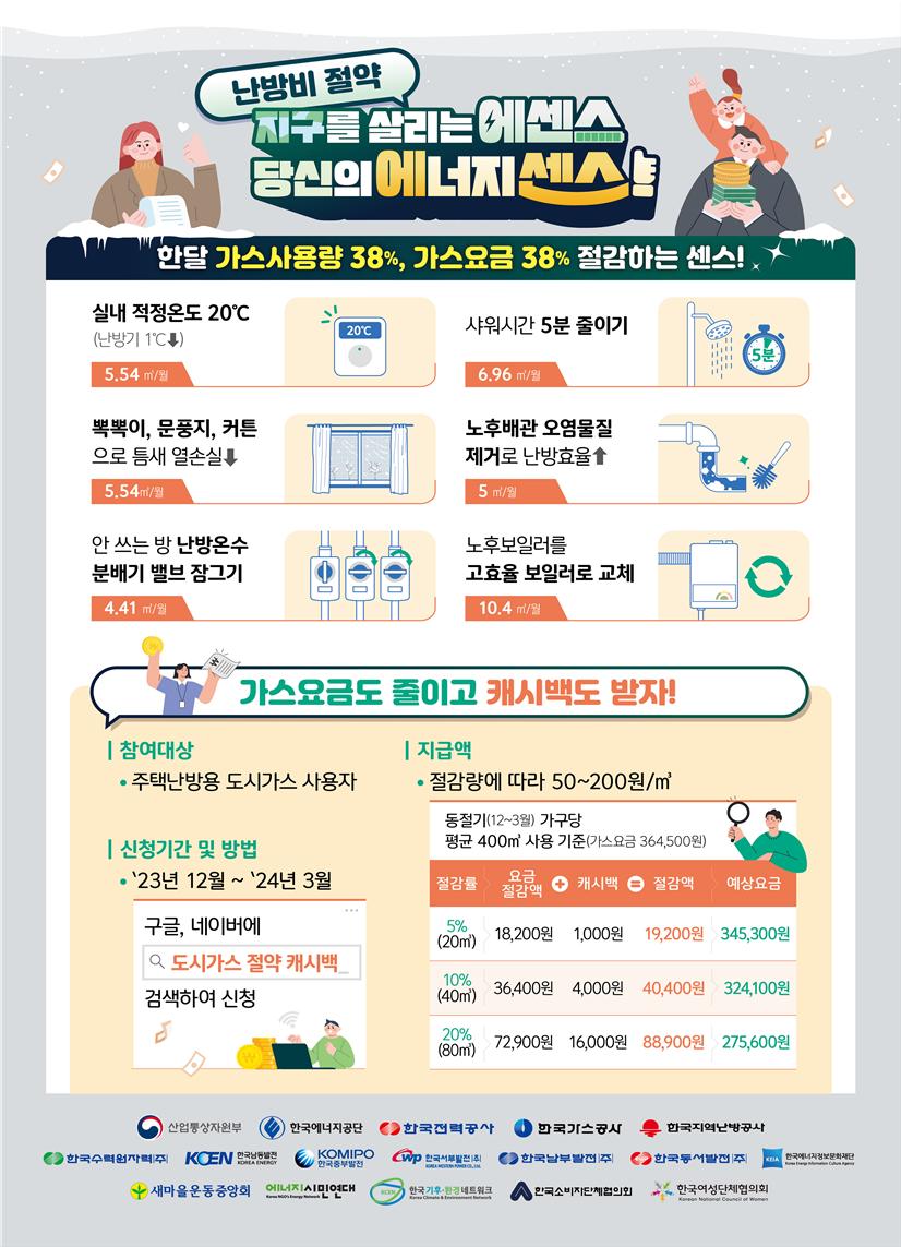 올겨울 난방비 이렇게 절약해 보세요~