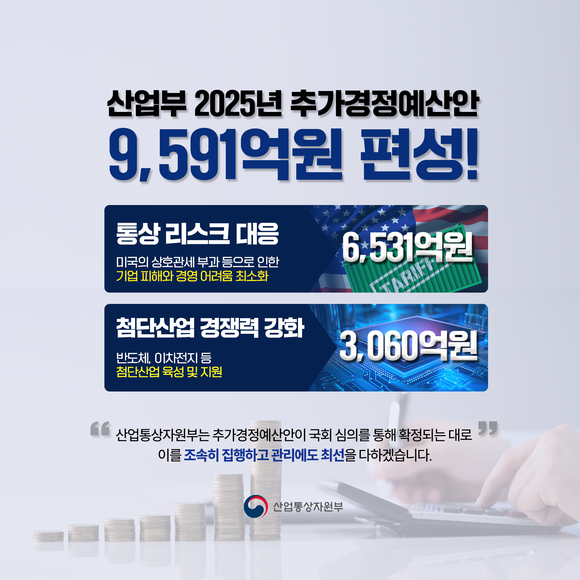 산업부 2025년 추가경정예산안 9,591억원 편성!