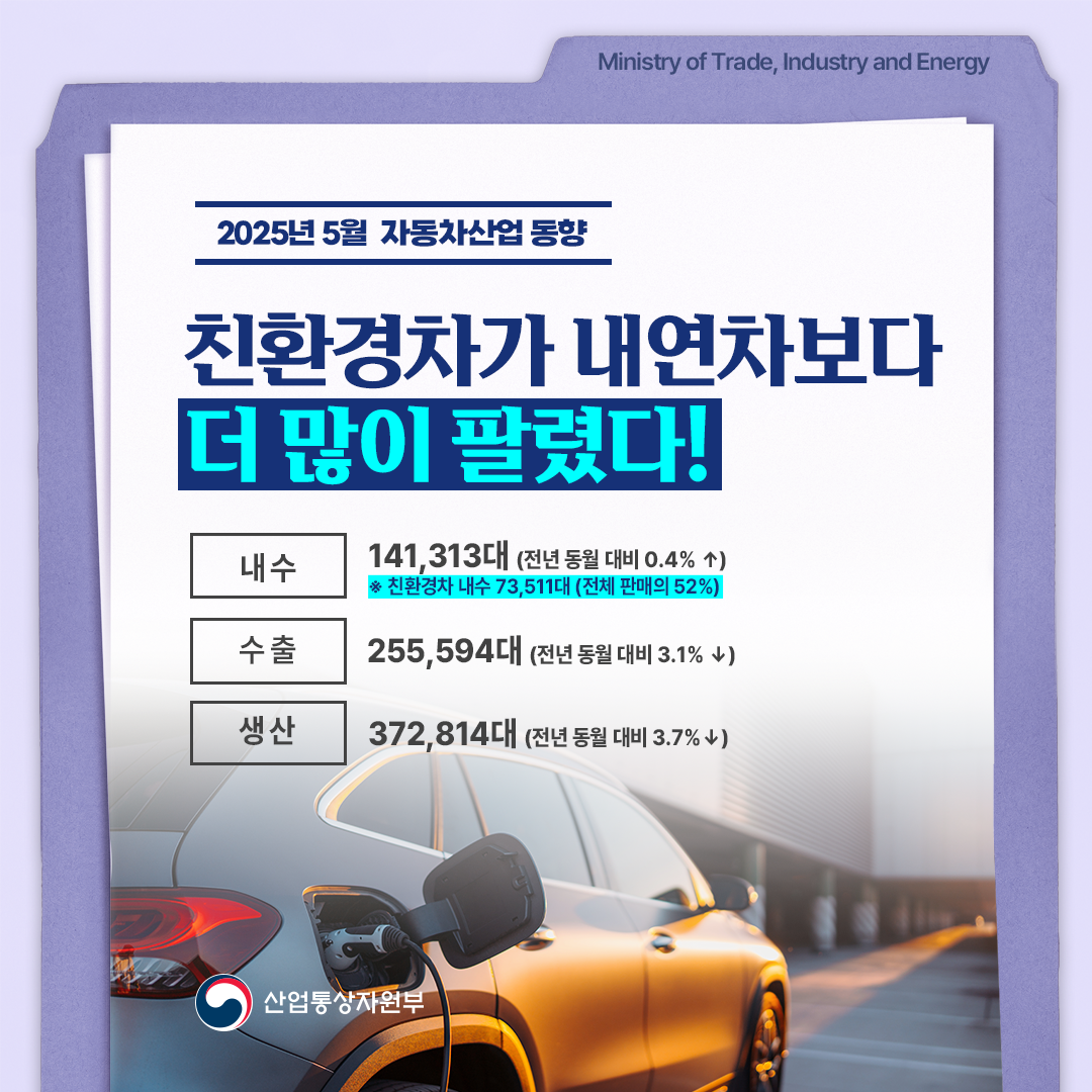 2025년 5월 자동차산업 동향